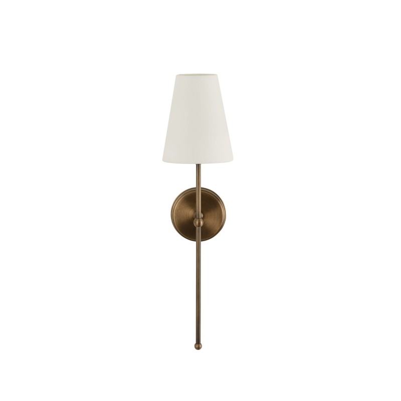 Antique Brass BASIC Wall Sconce, narrow white lampshade